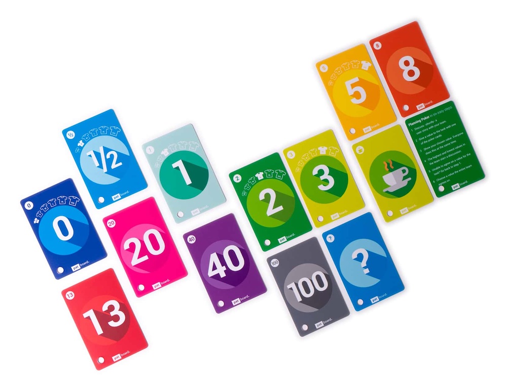 Planning Poker