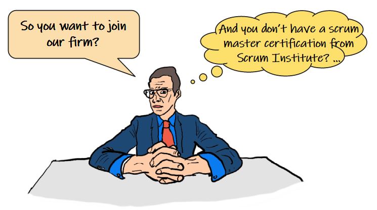 Scrum Master Interview